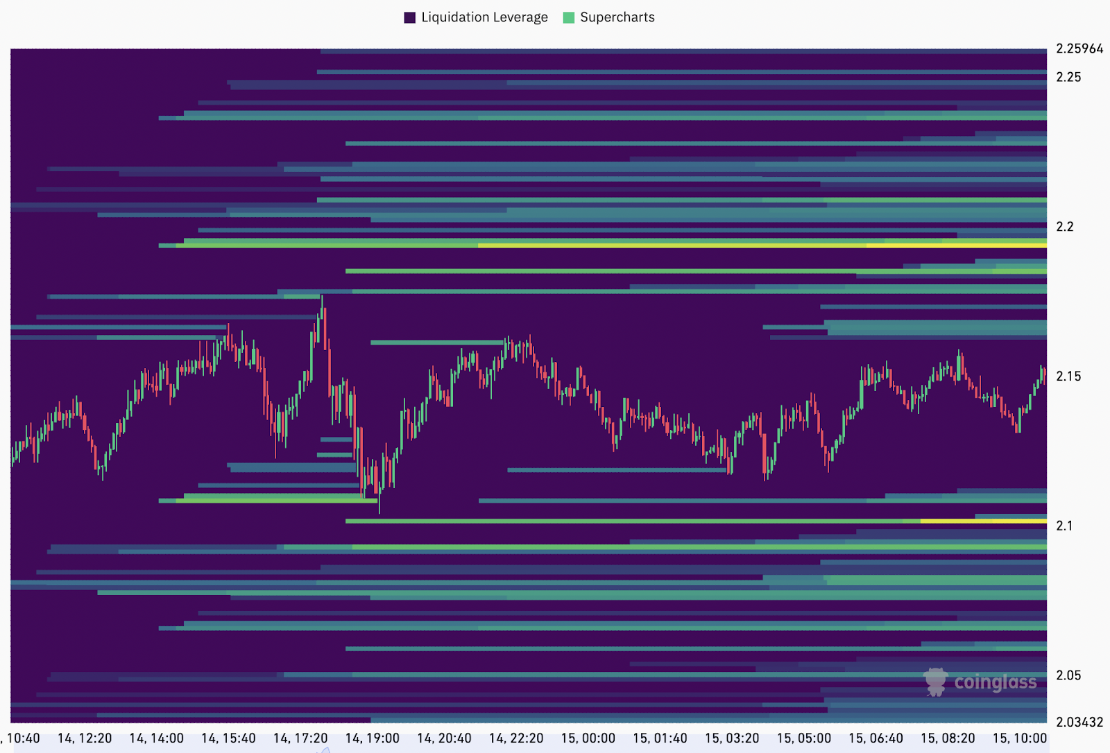 019638e1-b203-7588-97e3-740754cc4d38