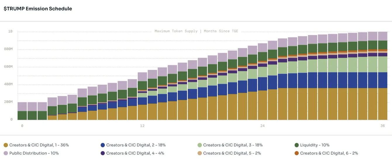 01964a24-fae2-7688-aaf4-bcd4949d66df