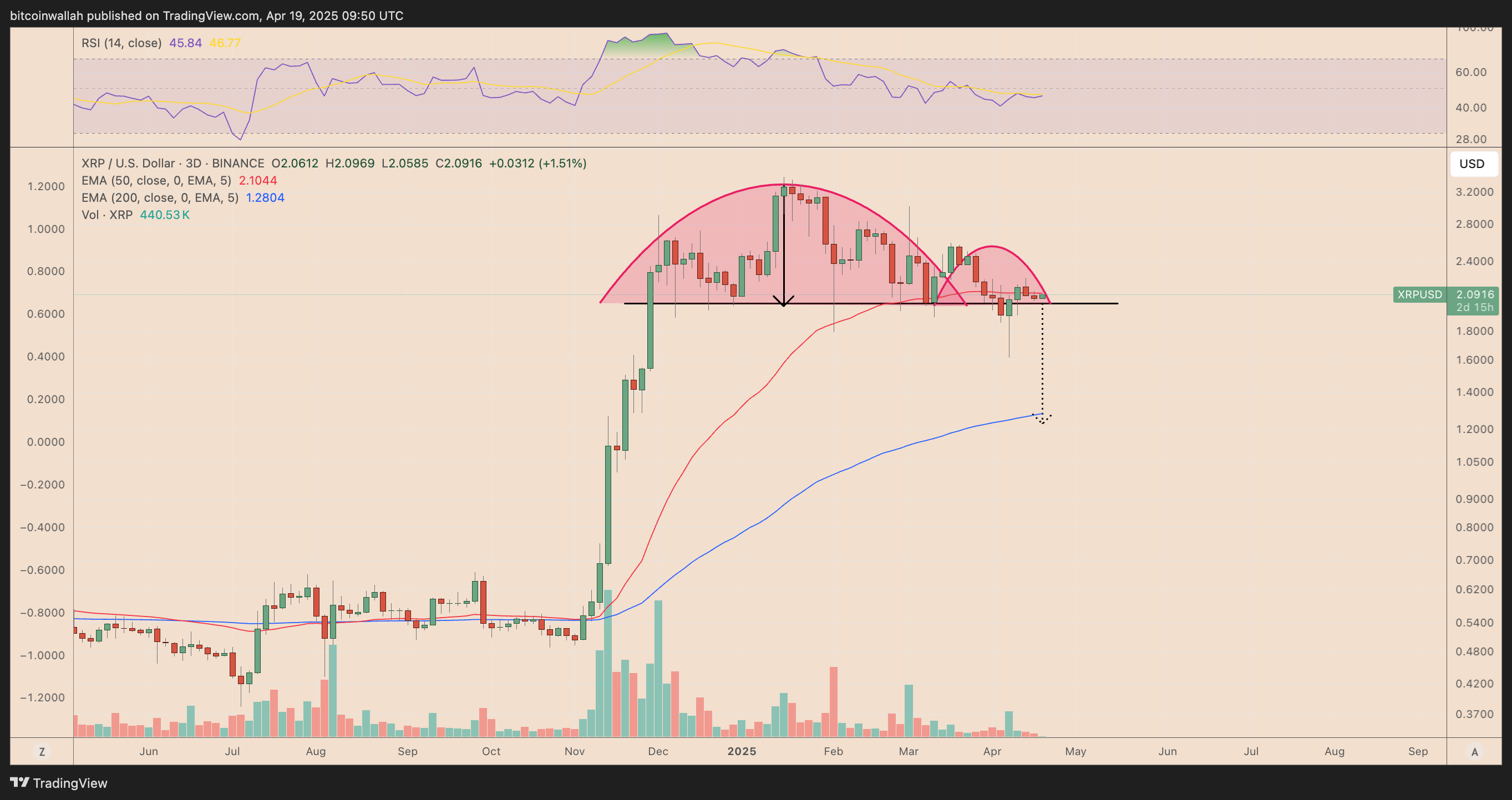 01964d9d-7946-7164-bb68-fa572c765c1d