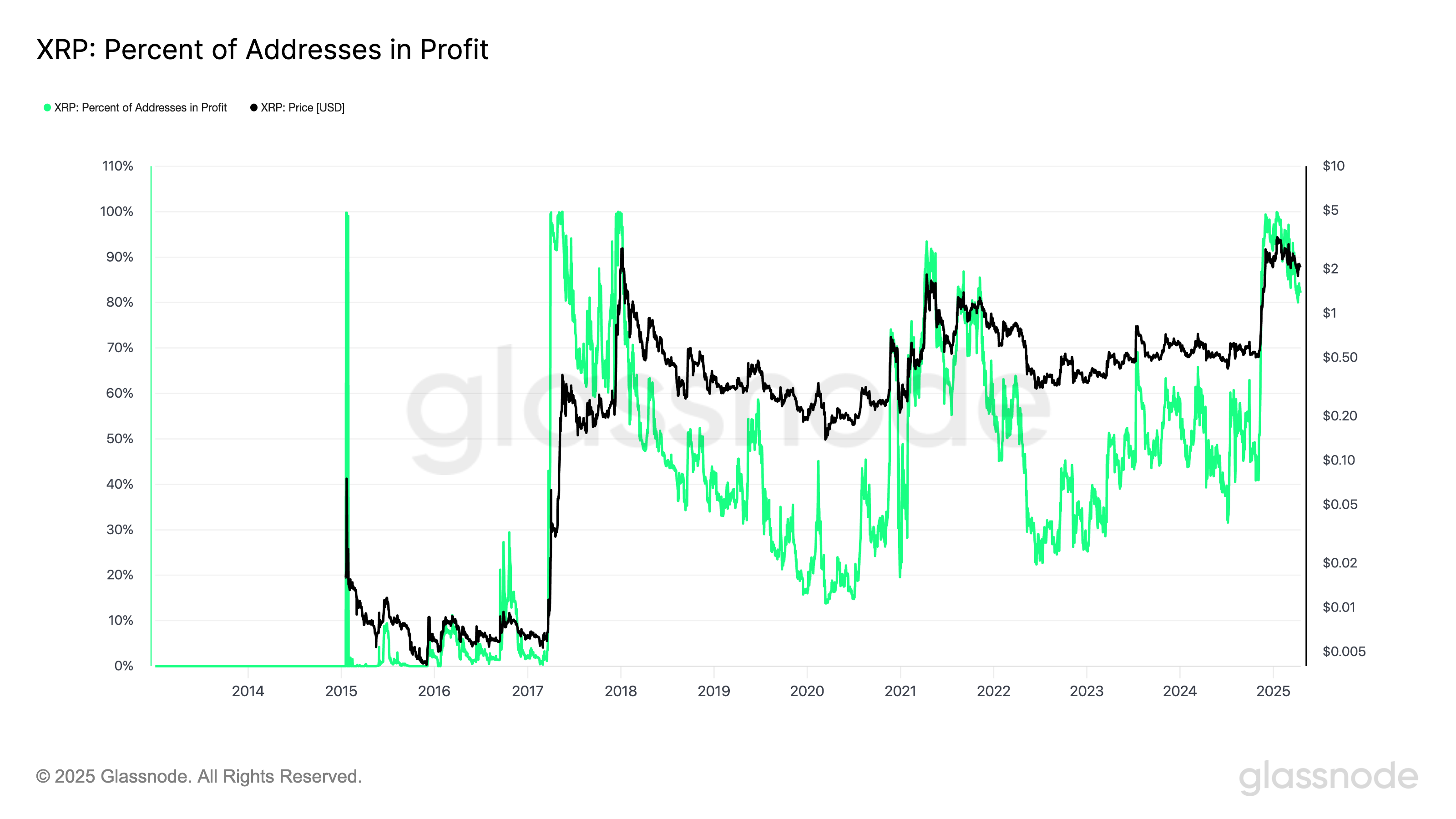 01964dbe-0b76-7f9d-a0b0-e494cadeea0b