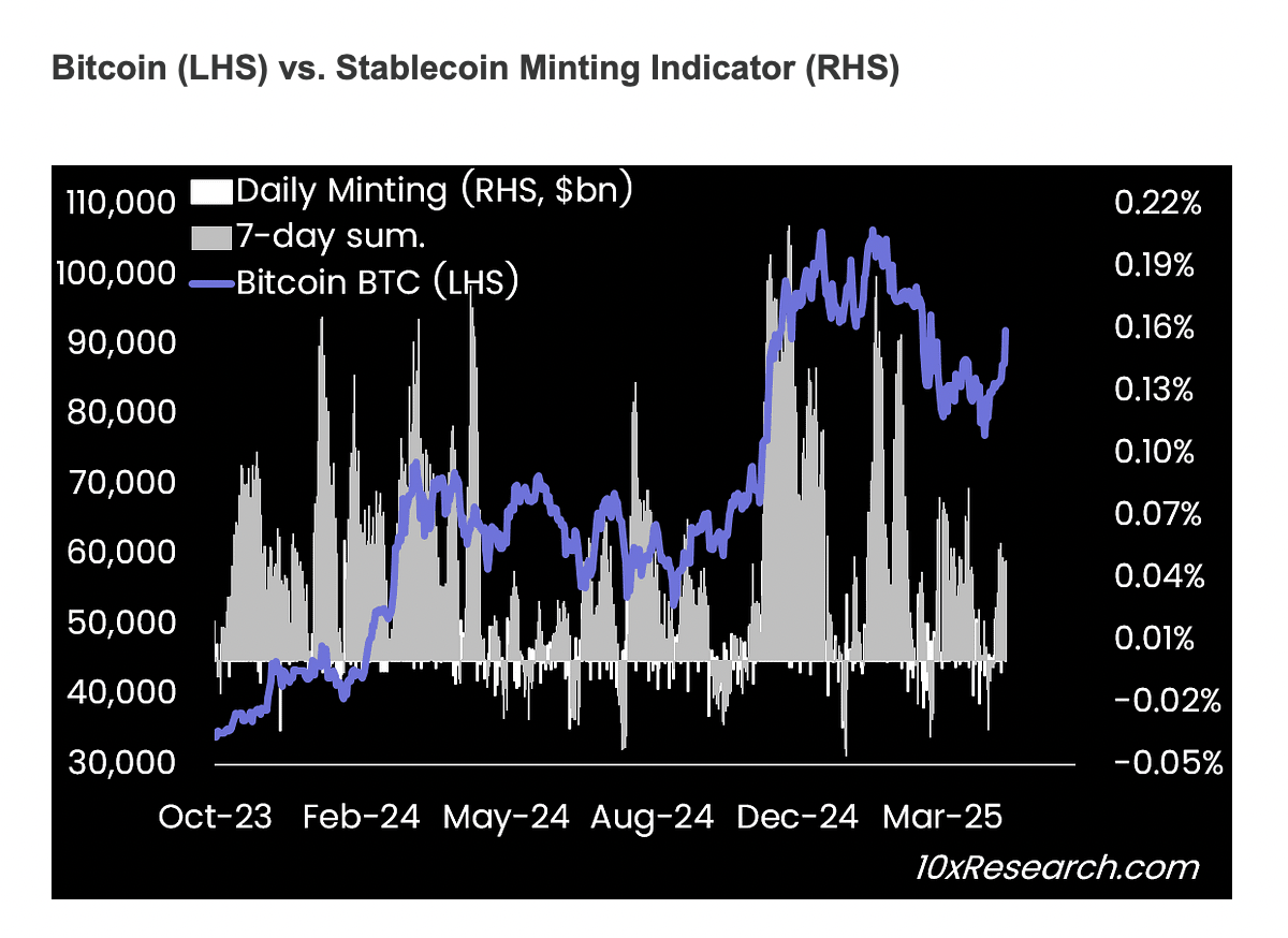 01966119-a752-7fe9-a0c1-b3546021ab14 Tiền điện tử, Thị trường, ETF