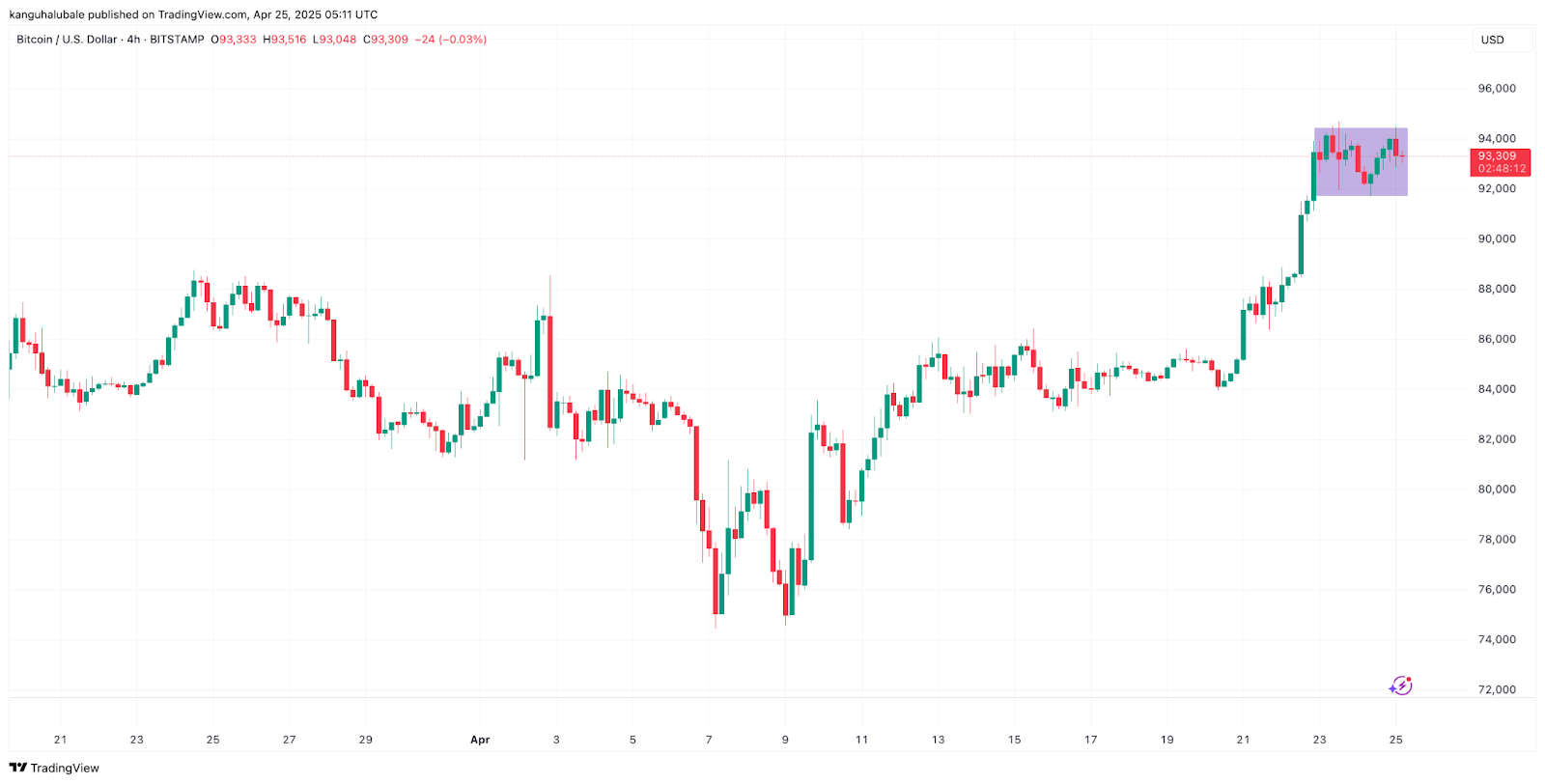 01966bc4-9b92-7ce7-98fc-abdb6ac7f854