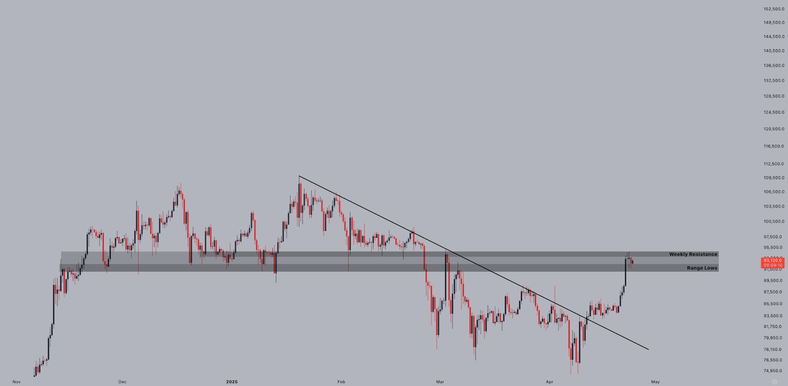 01966bc4-a94b-755c-9c8d-909b62c5a02d