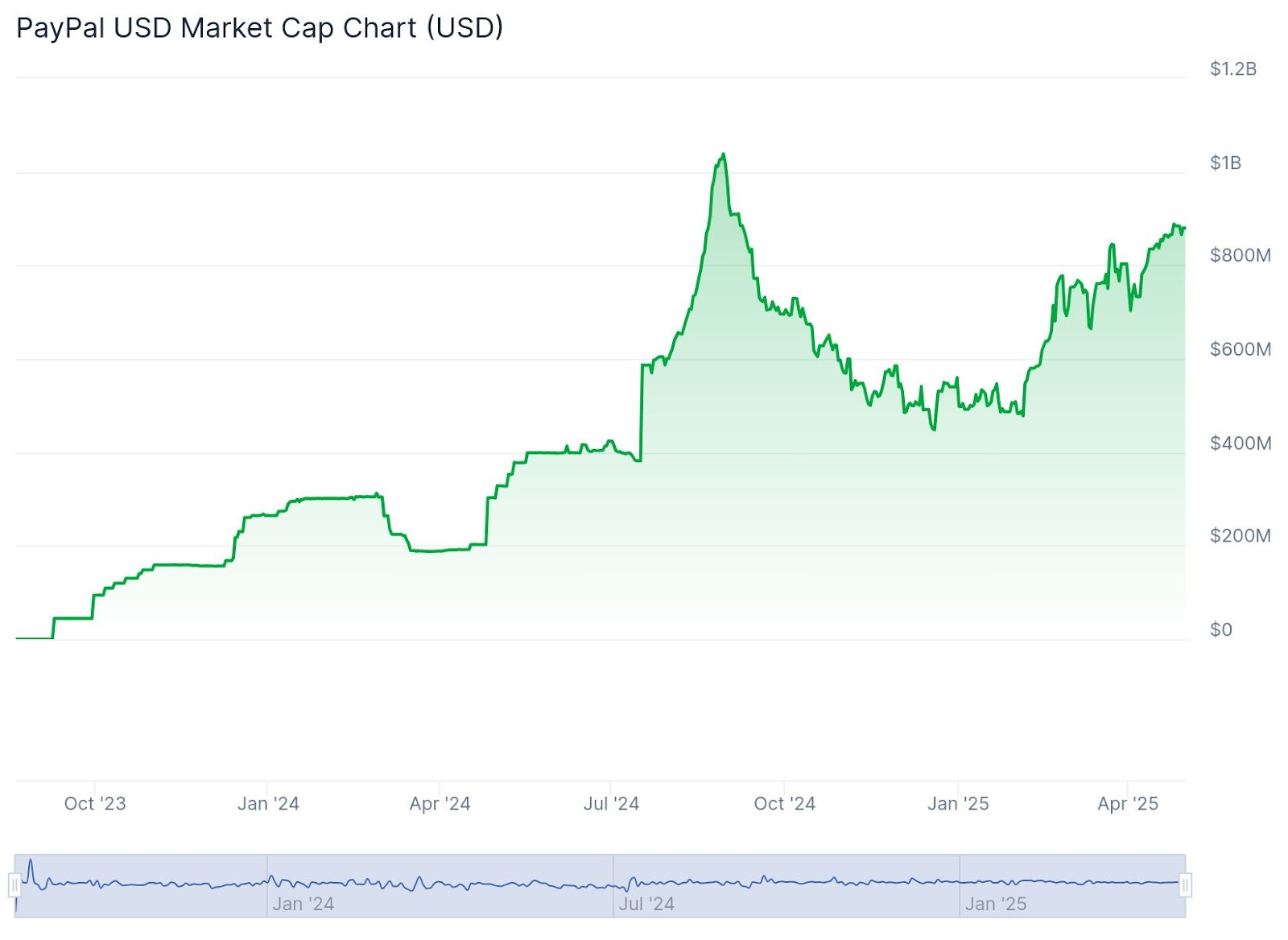 01968521-2f51-7240-9e5f-9db2baefcdcc