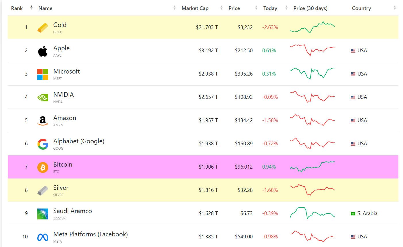 01968bfc-a74a-741c-ba16-103b03cf8316