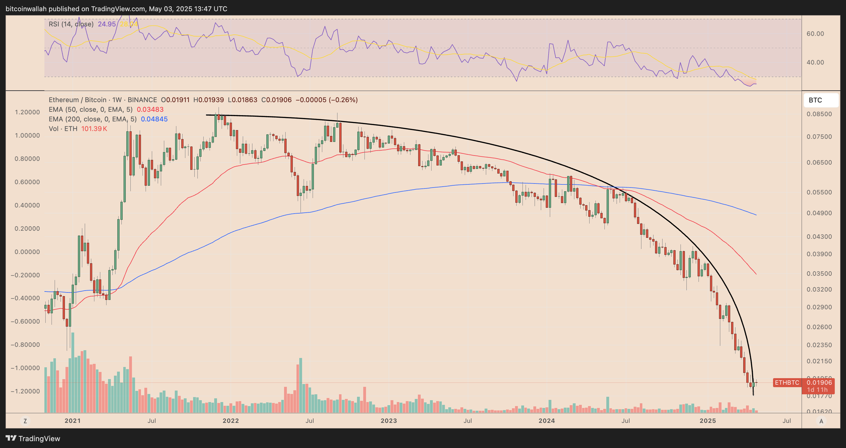 0196966a-f051-7a0b-88fe-3f70418c8d13