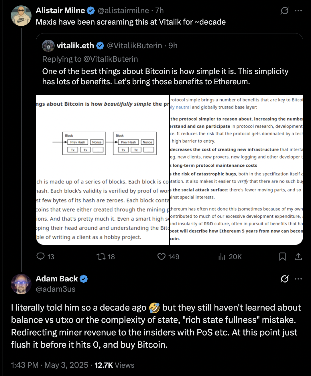 0196971a-6281-78a1-8f9c-0149976d4931 Proof-of-Stake, Vitalik Buterin, Thị trường, Phân tích công nghệ, Phân tích thị trường, Giá Ether, Giá Ethereum