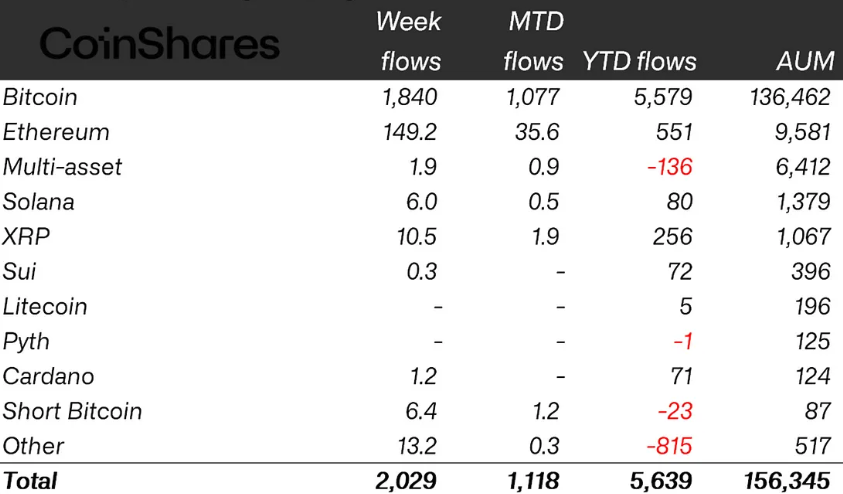 0196a03d-52b5-795b-a14a-86eca63e49fe