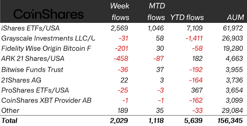 0196a03d-55b7-7335-a058-98df8dda56b5