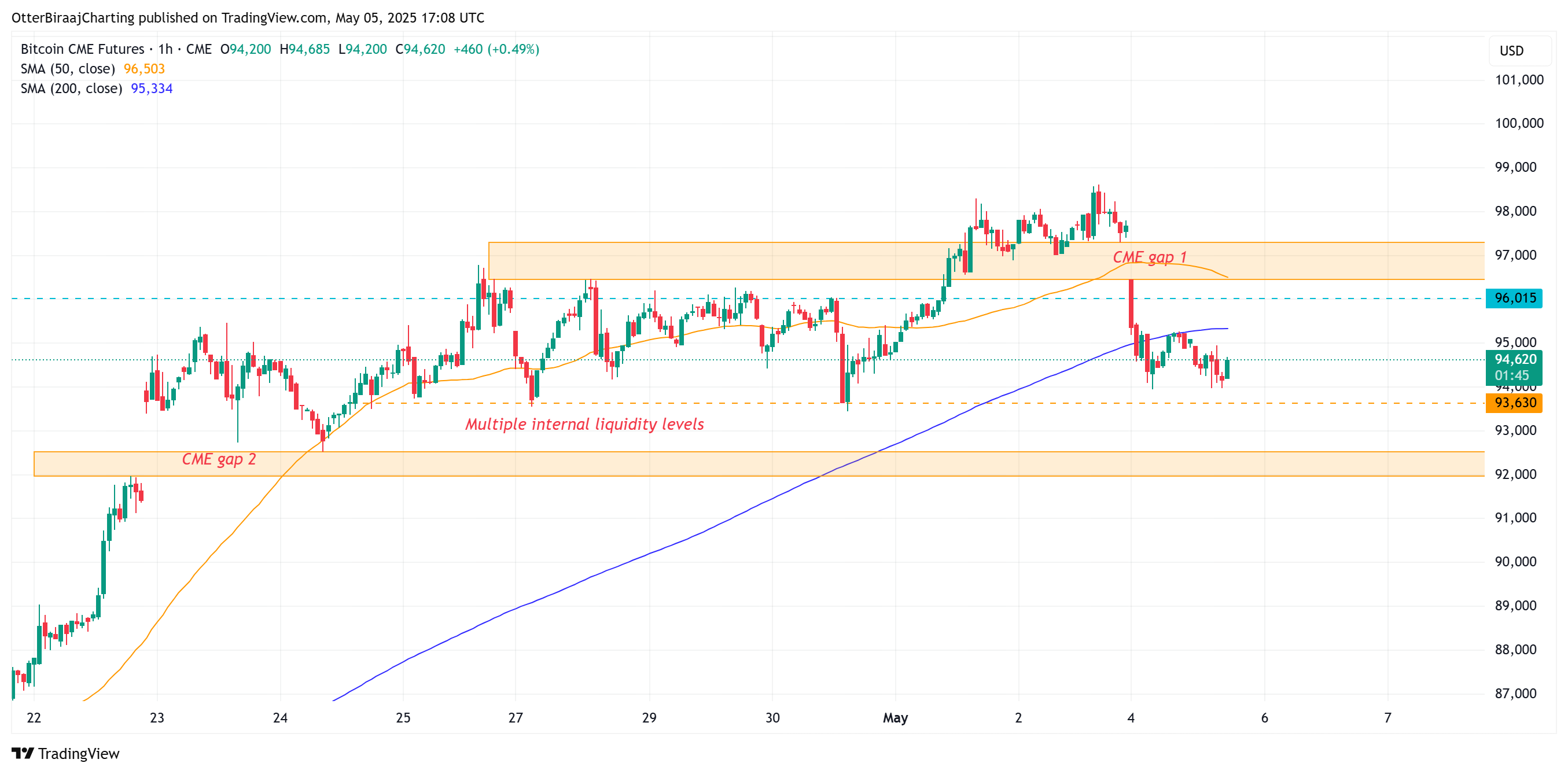 0196a16b-951d-79d6-9efd-f020ad288606