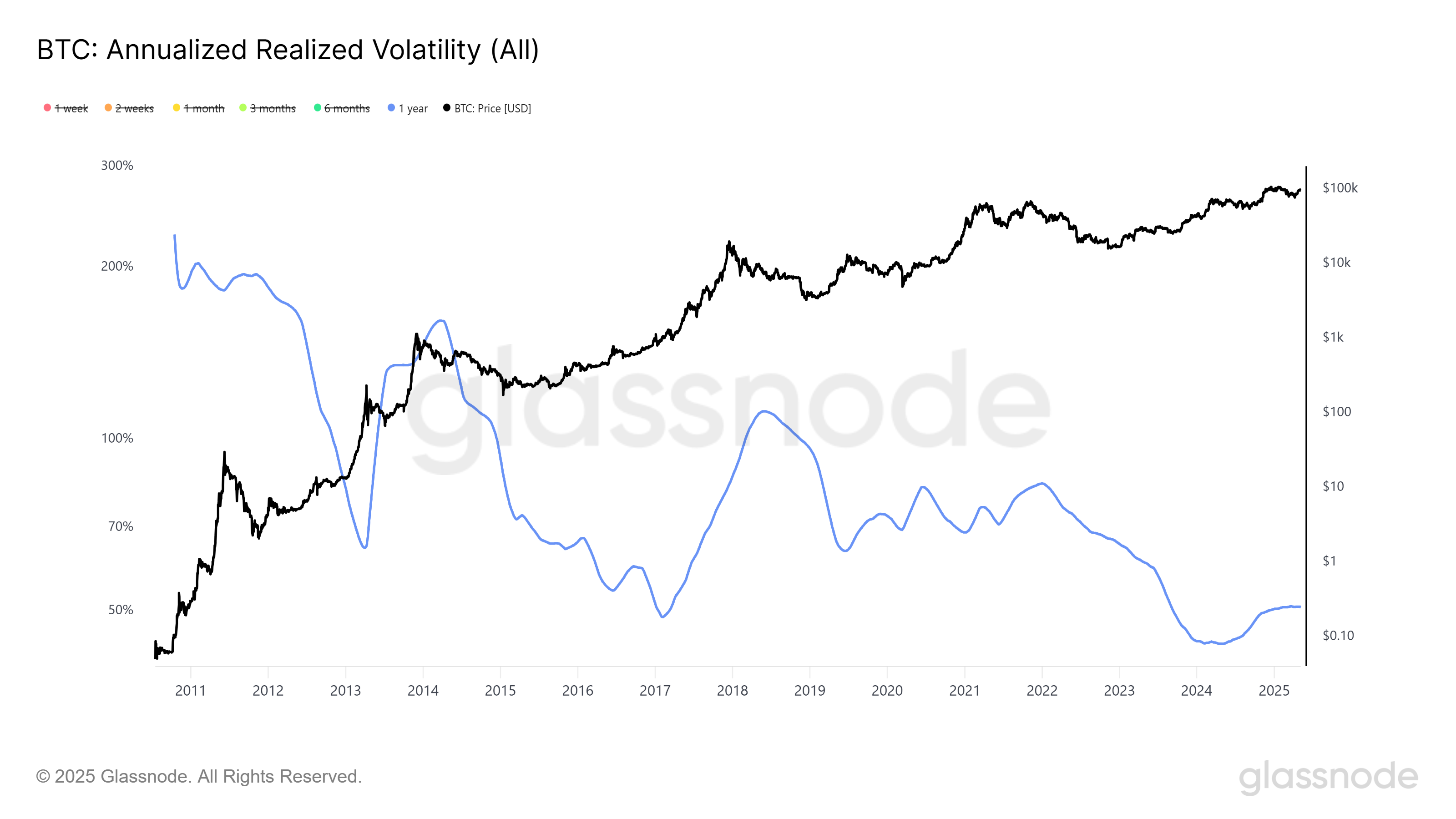 0196a5fb-68e4-73ee-bed2-b742debe5e3e