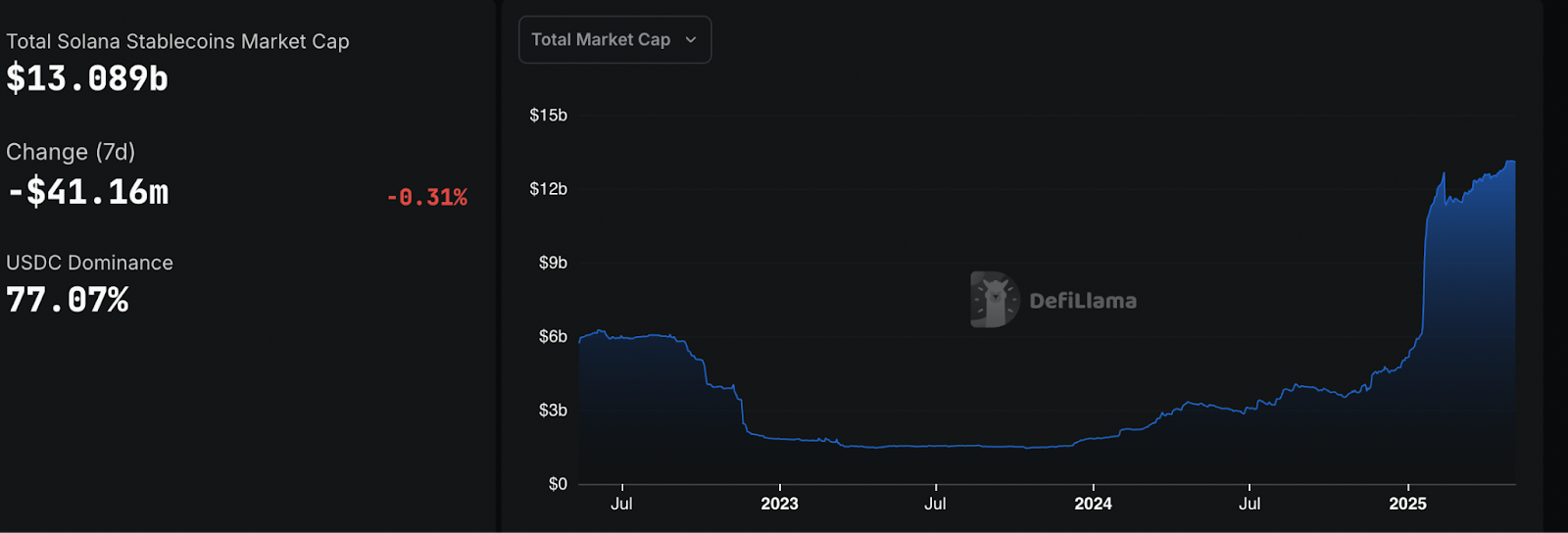 0196a682-8696-7ab6-8747-9568c5f1a5a1