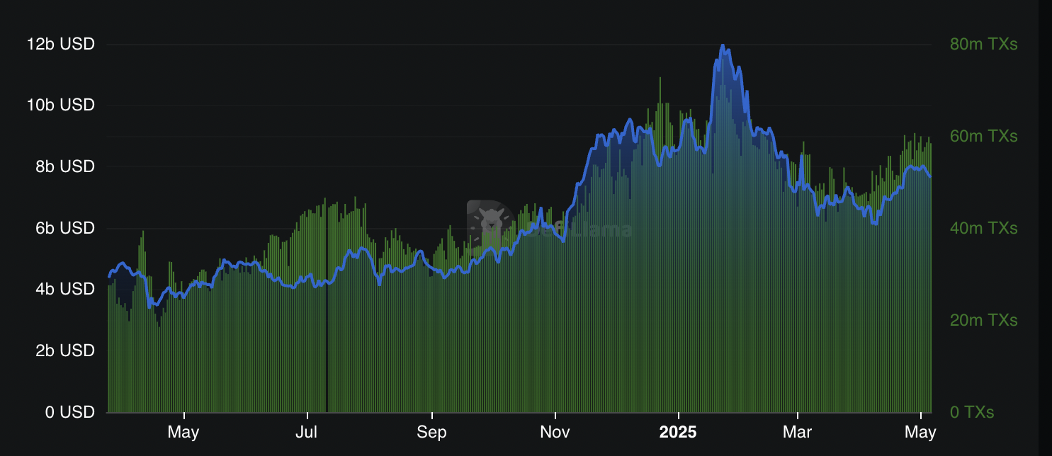 0196a682-8bd5-7111-a462-d876af7c9cac