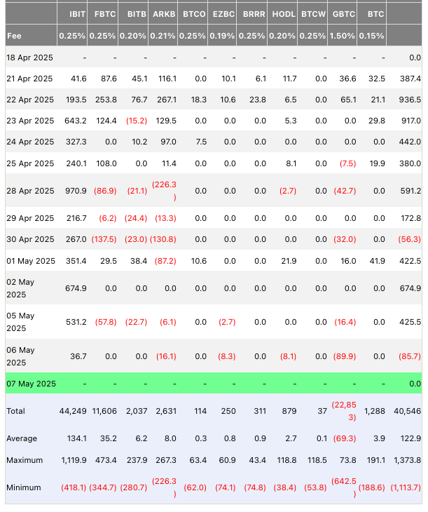 0196ab67-b190-7db1-9814-71e235735688