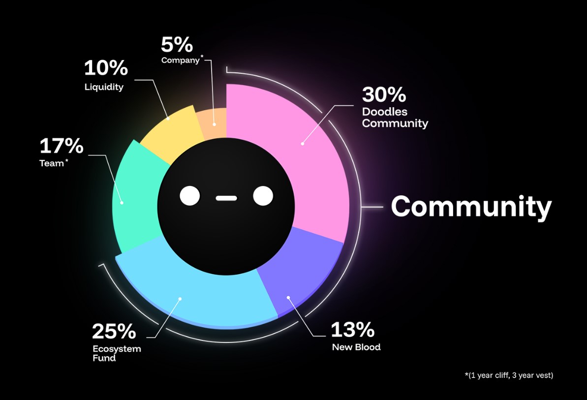 0196af7e-e97e-7f59-9ff1-b606ab59cbb6