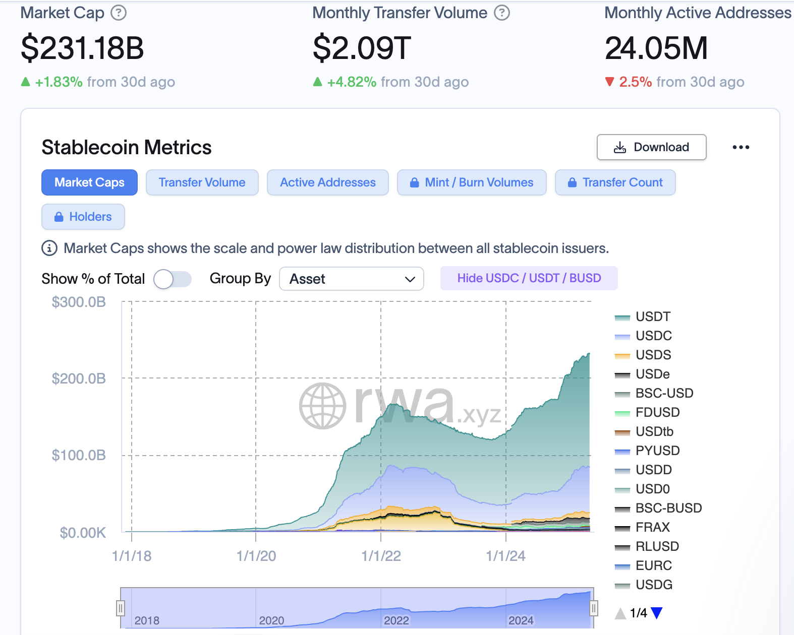 0196b1d2-4e75-7255-b39c-afff63dccc06 Đồng tiền ổn định, Meta