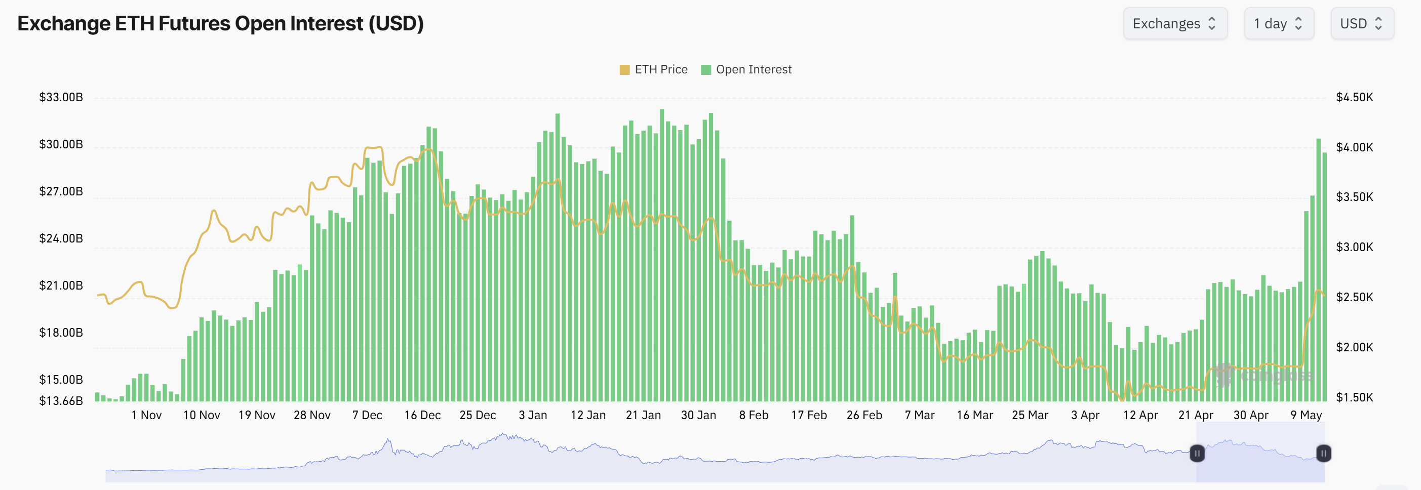 0196bf2f-9773-7ef9-86ed-981a162d911c