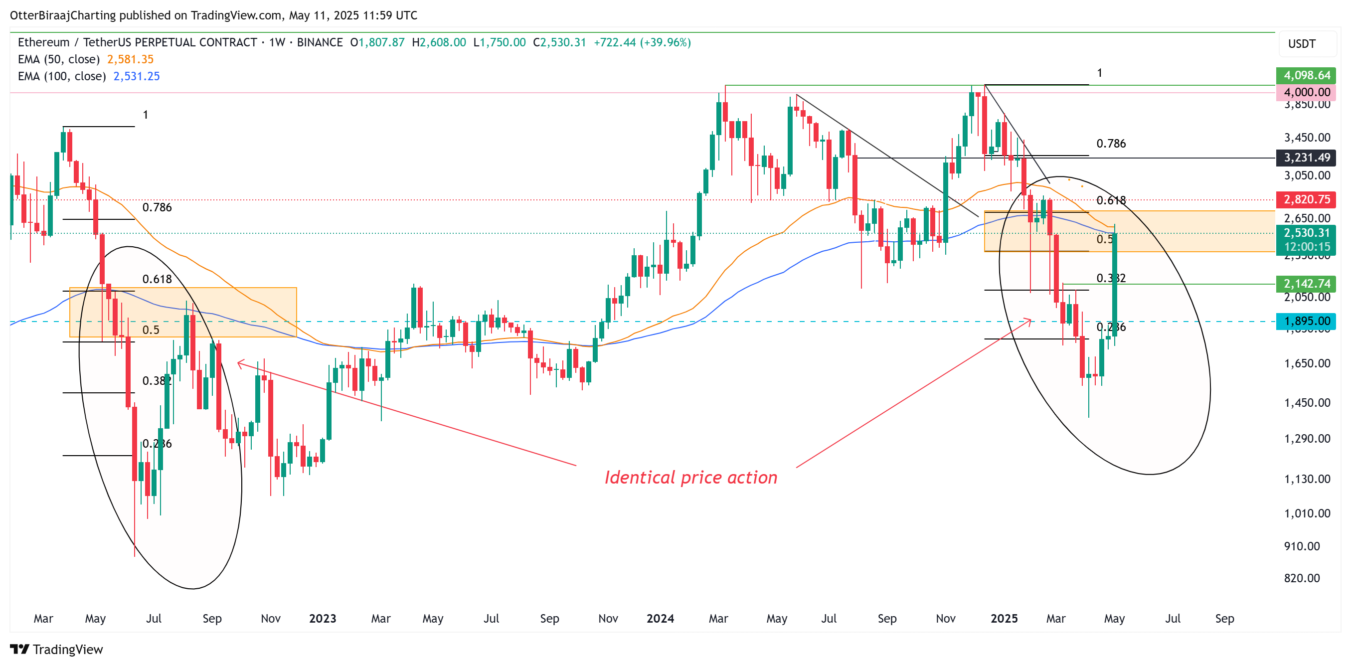 0196bf3f-2319-7aa6-bd57-b2b8a8d6fccf