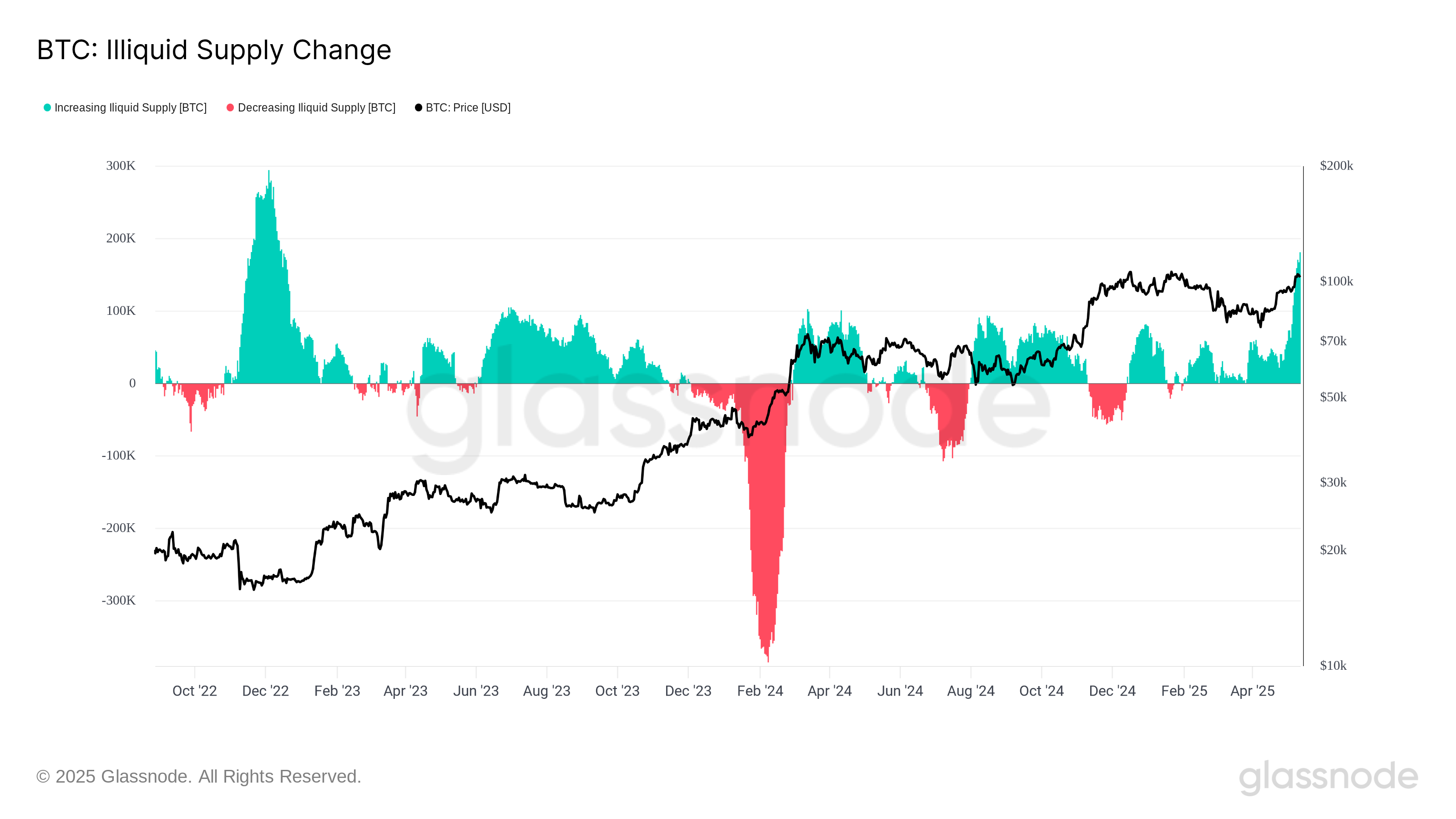 0196c8d1-5561-711d-bc2e-19776a61e084