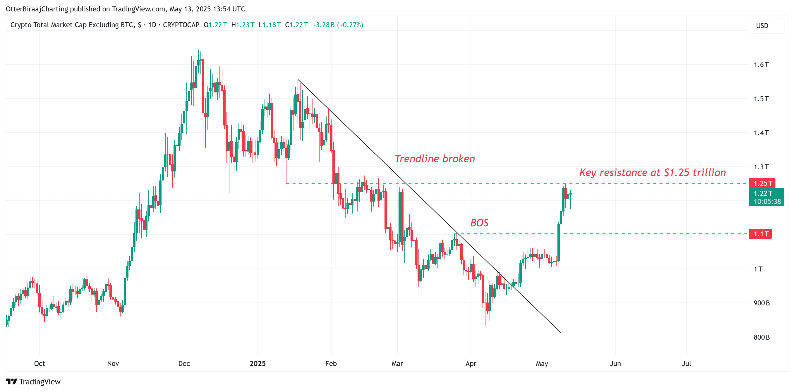 0196c9ec-f224-7e16-b3a0-ebaa7a6c4032