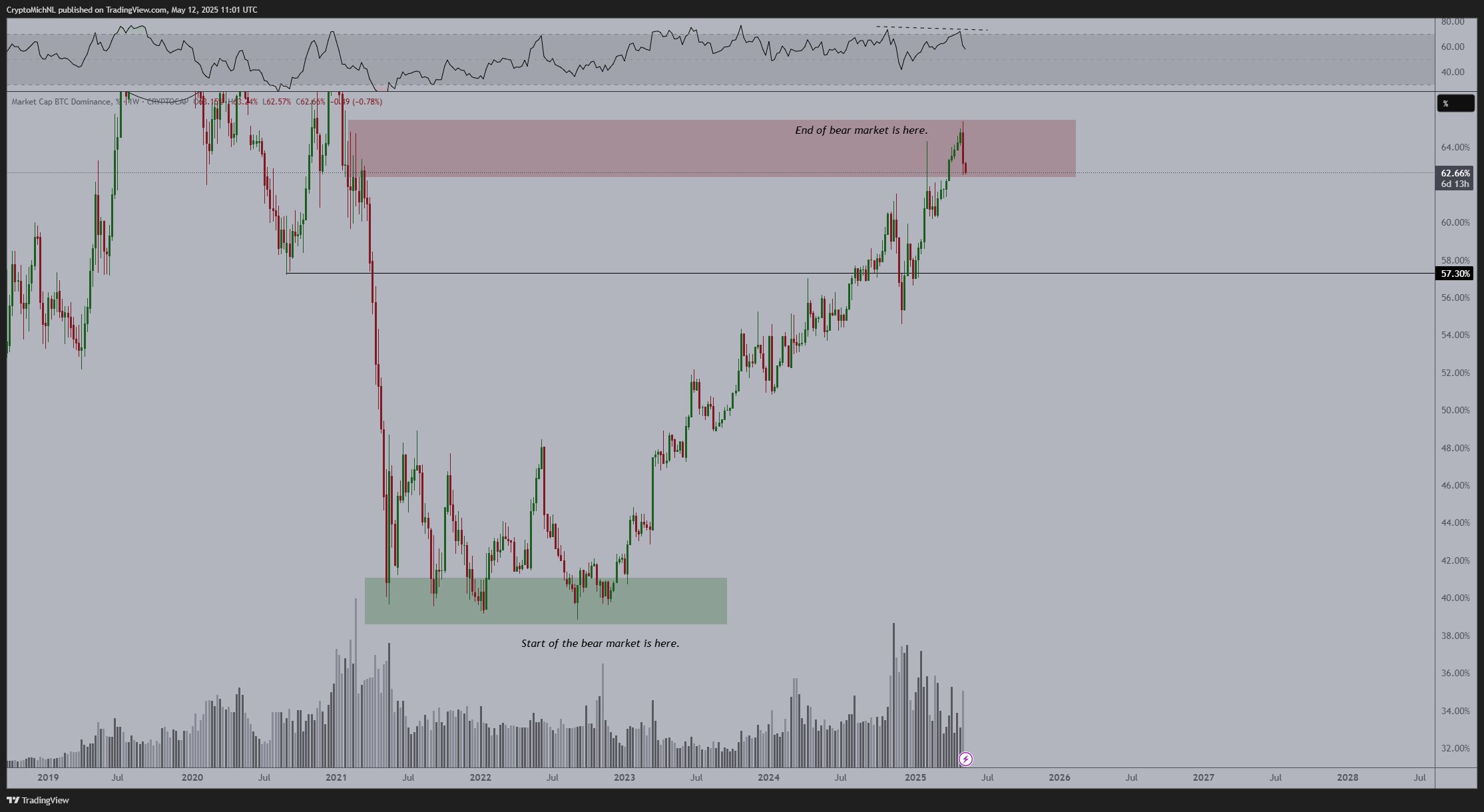 0196c9f7-912b-760b-80fa-c603e8a50a44