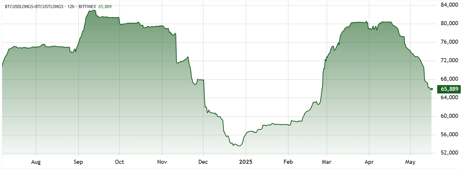 0196da55-f257-7712-b576-8b403c4b34e2