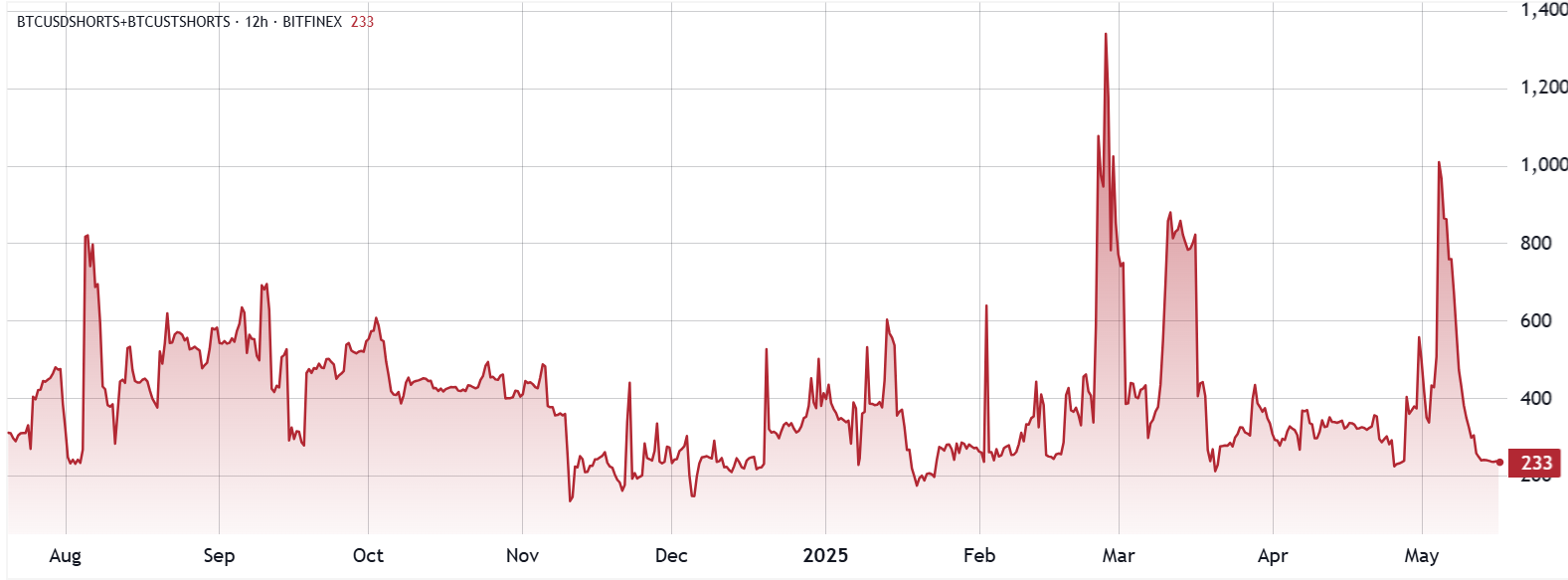 0196da55-f68d-7d7e-ac2a-1a9dddac30ed