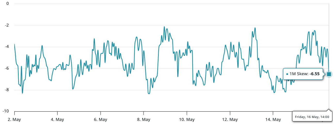 0196da55-fafd-764e-b7d0-64804b9d62ee