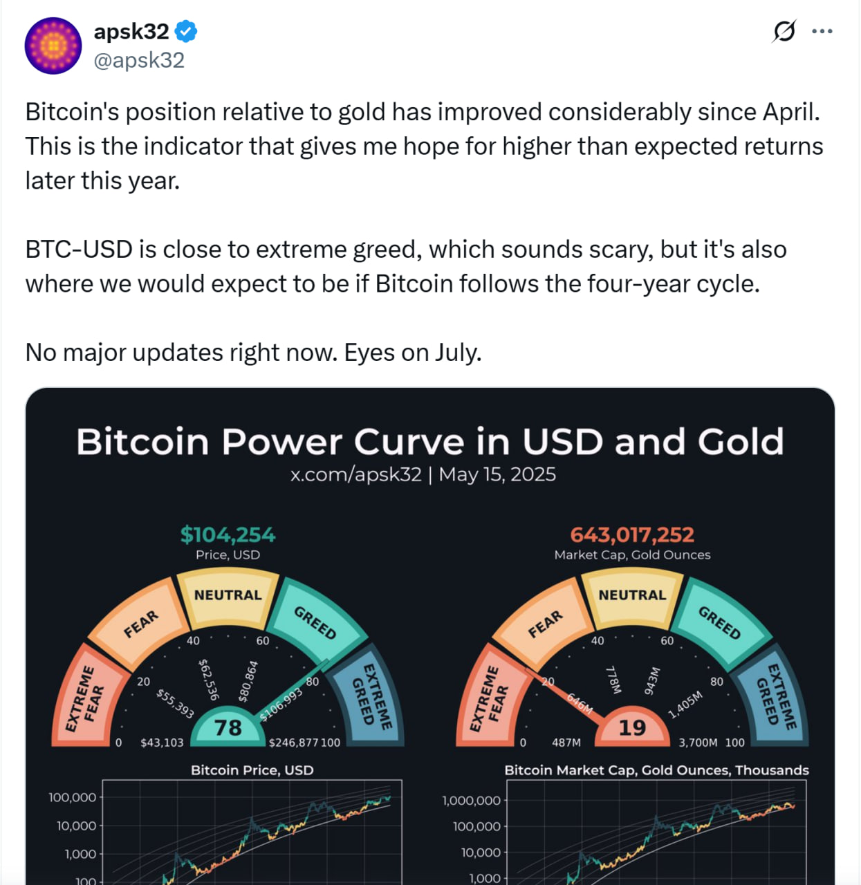 0196de22-dcd0-7d92-ba42-69679a86b3e3