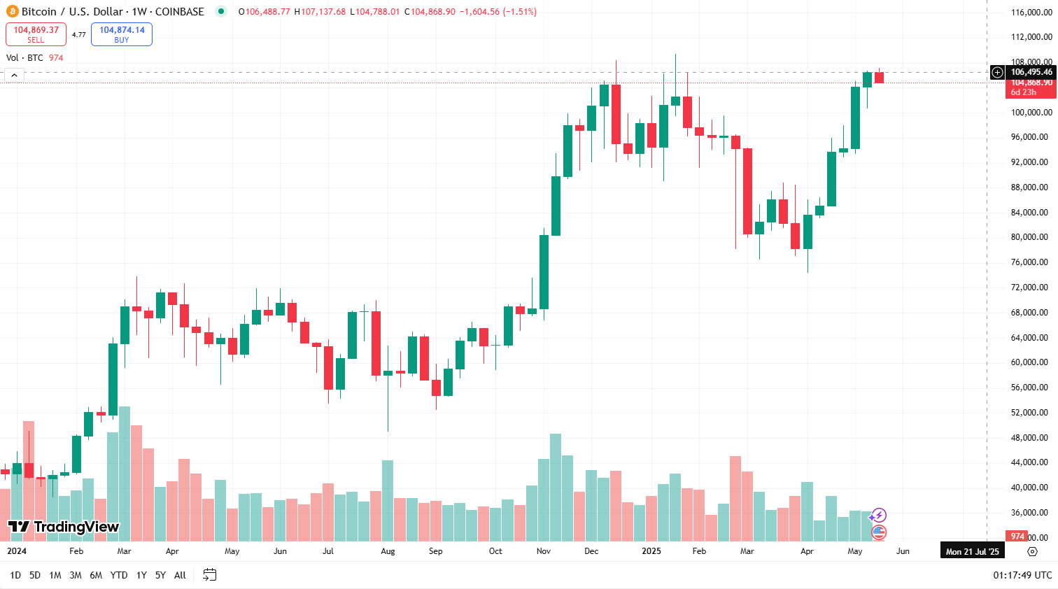 0196e680-413b-78f8-82ab-7590db6f8be4