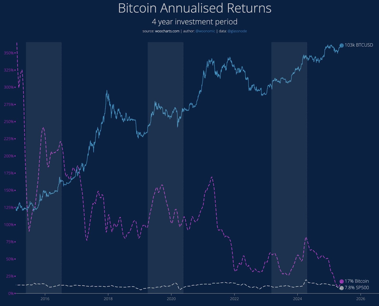 0196e680-4694-7bae-b6f5-ad31d275f245