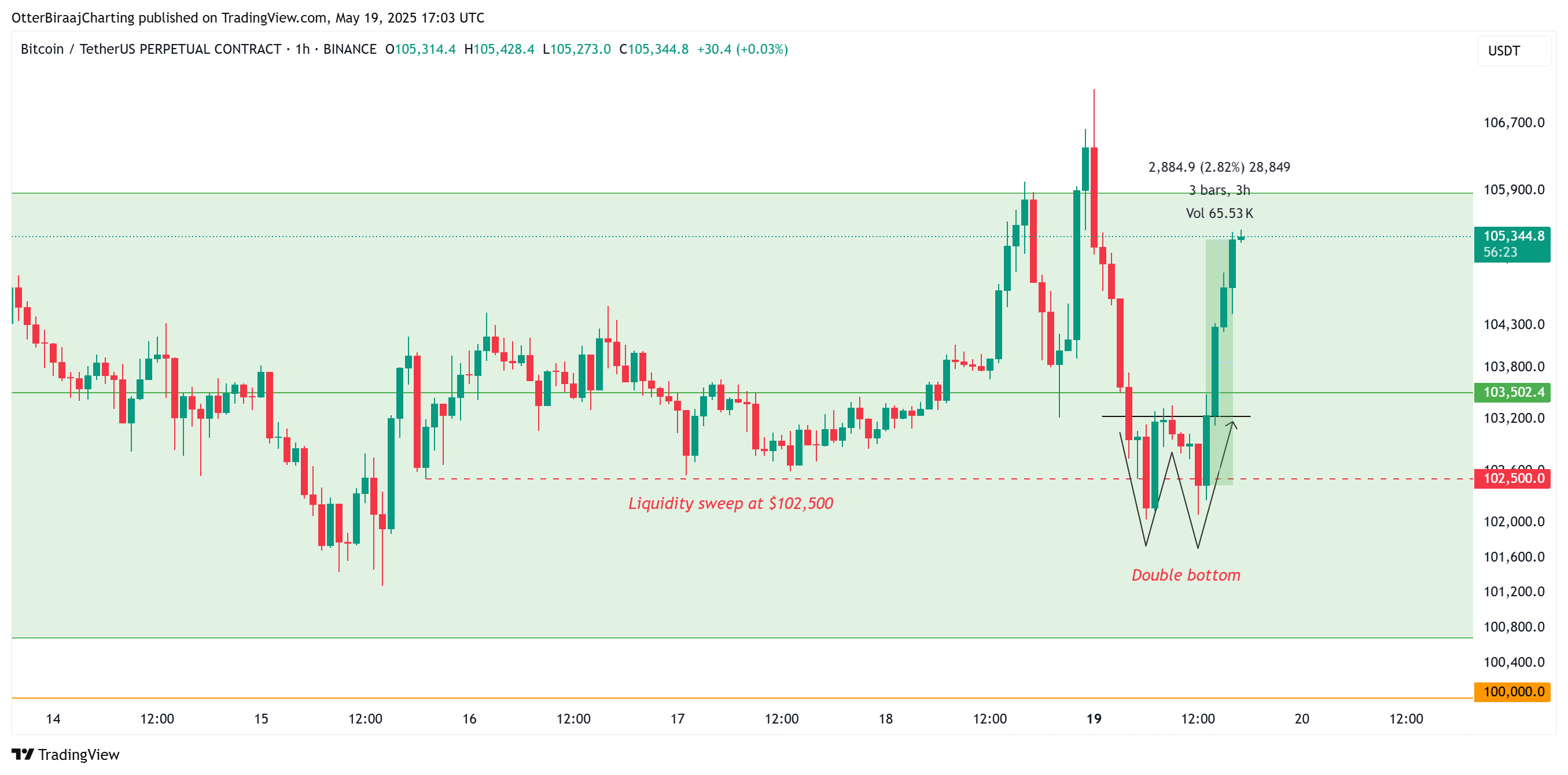 0196e982-9f30-7e10-9bb7-649de60ba269