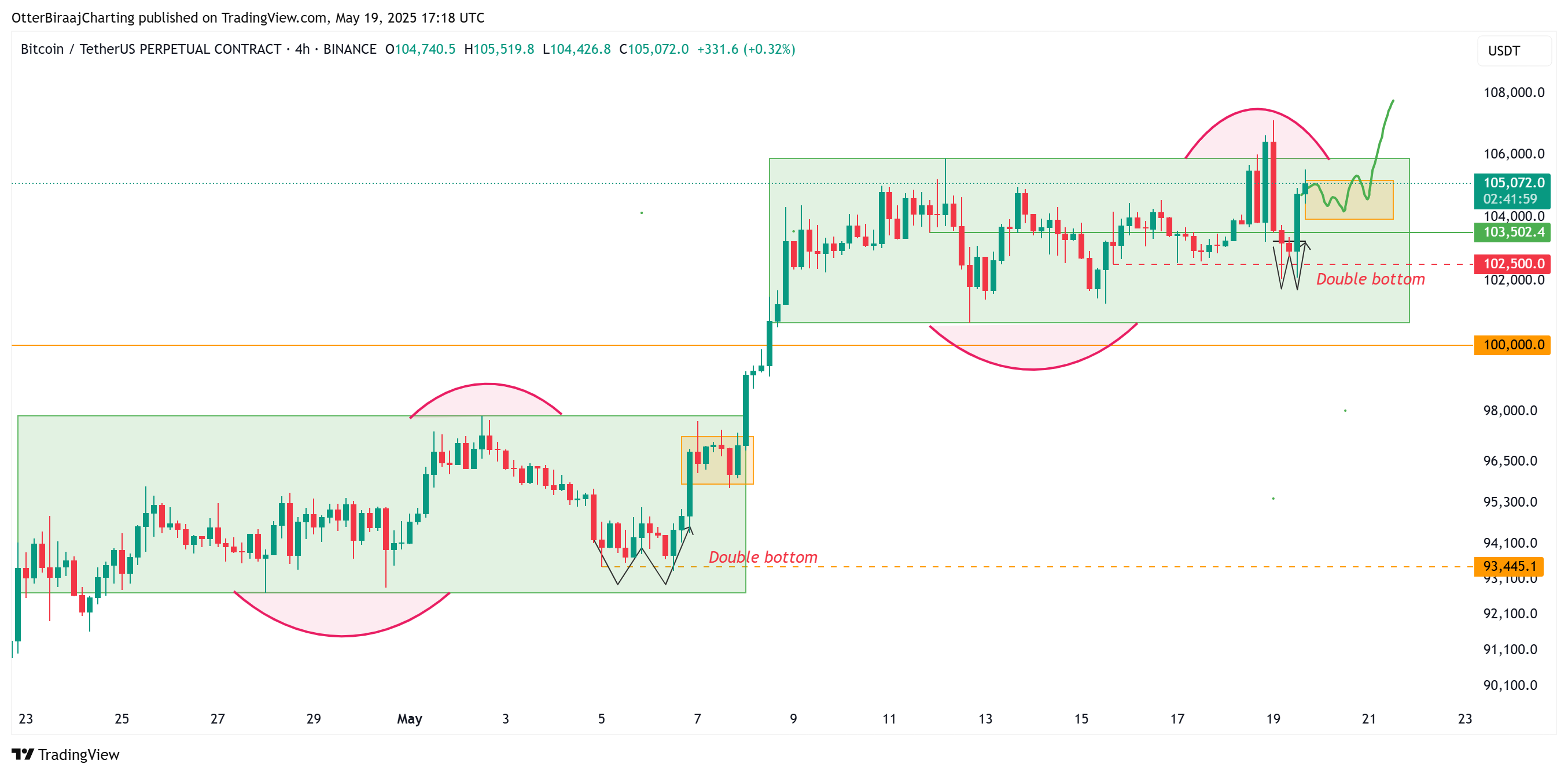 0196e98e-e018-7367-92bd-e9c86e00b318