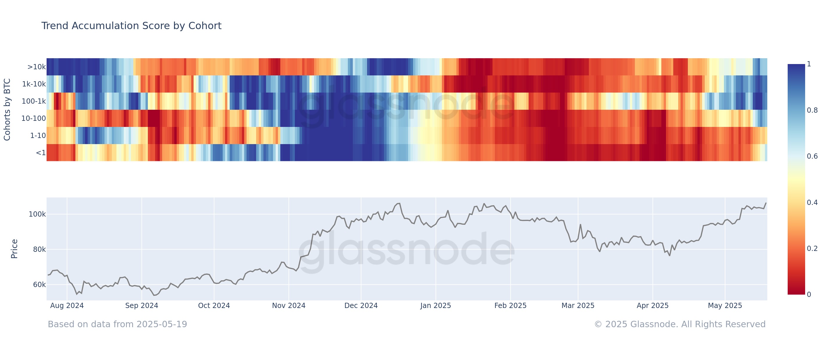 0196e9a4-e191-7146-beec-301f2bdca6ed