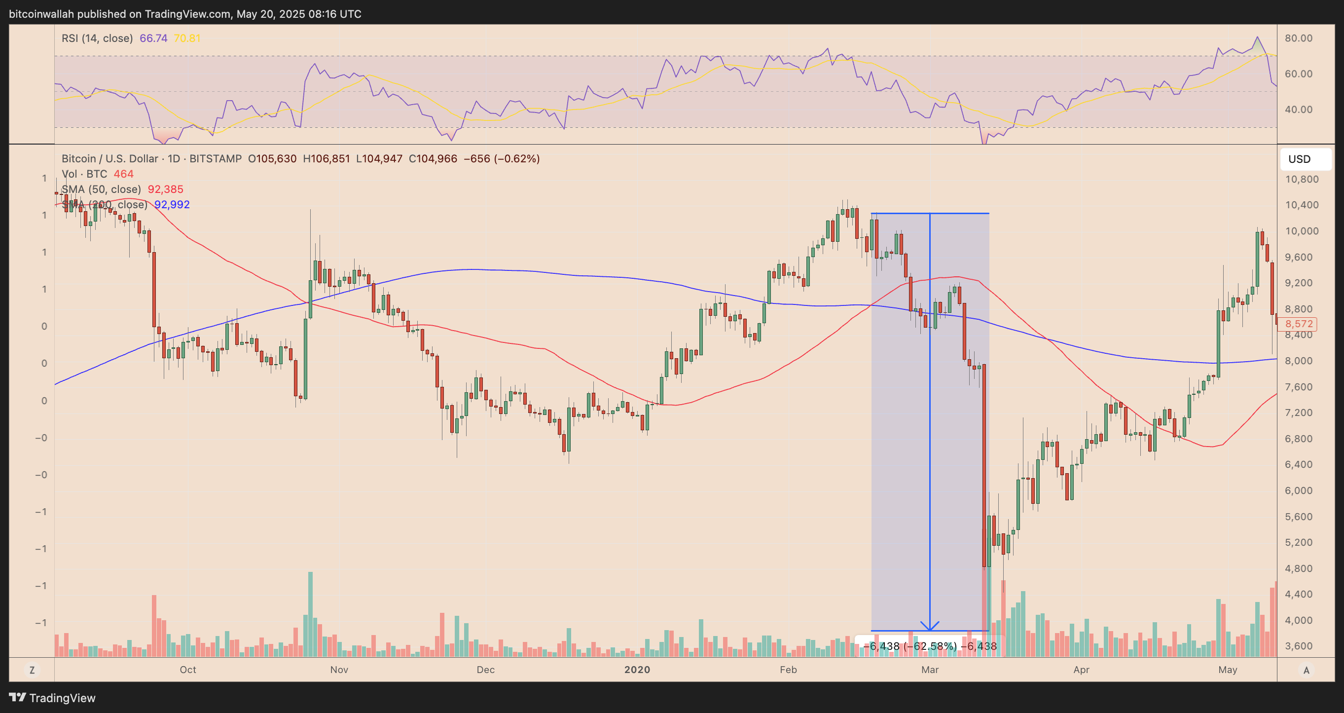 0196ecc3-d126-76f5-ae39-fce399852d3a