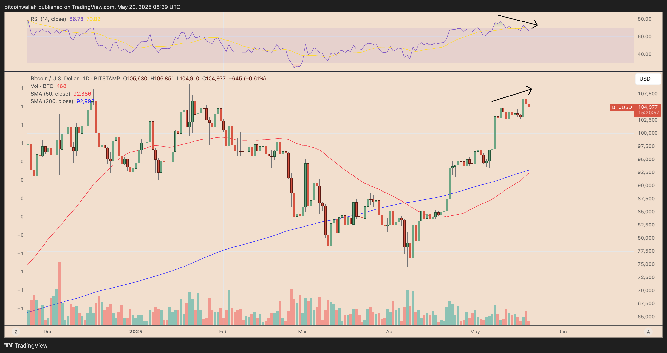 0196ecd8-bfcf-7da0-8328-1c61562fa8a0