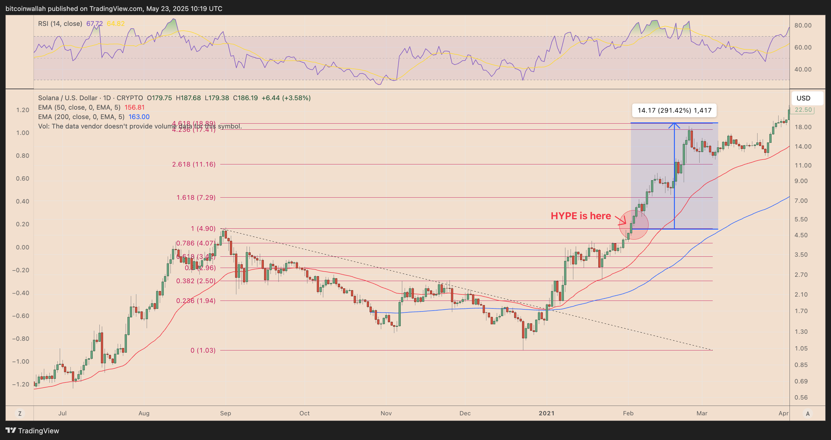 0196fcb1-25f2-7319-95d5-07740a5d82e6