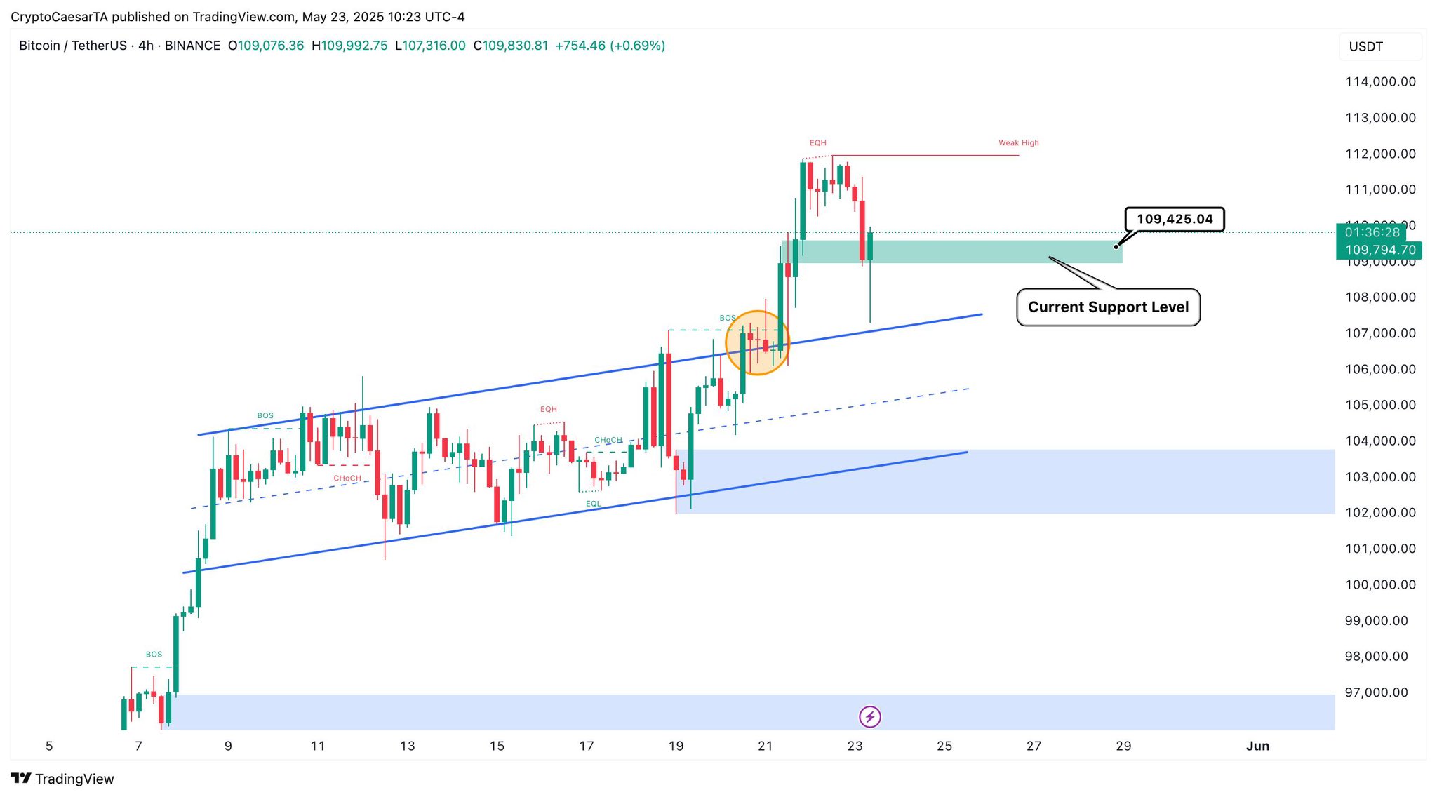 0196fdbb-7872-757b-90a5-1ddabd90d08b