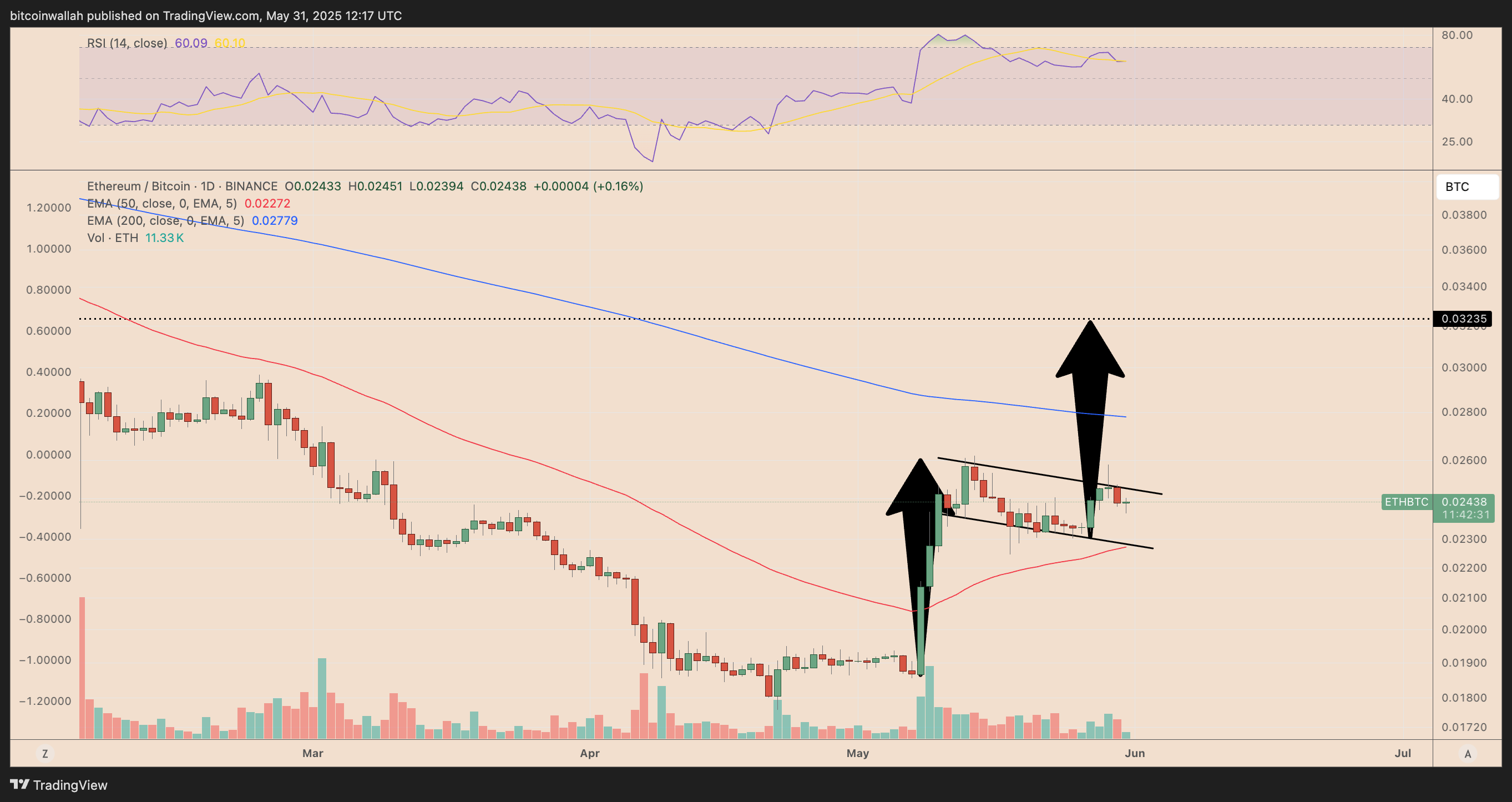 01972648-b132-76fa-9955-71fe4239ab54