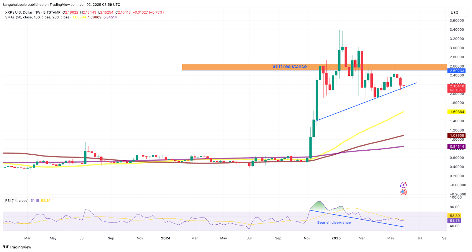 01973000-396f-74dd-92db-05e436e31b4c