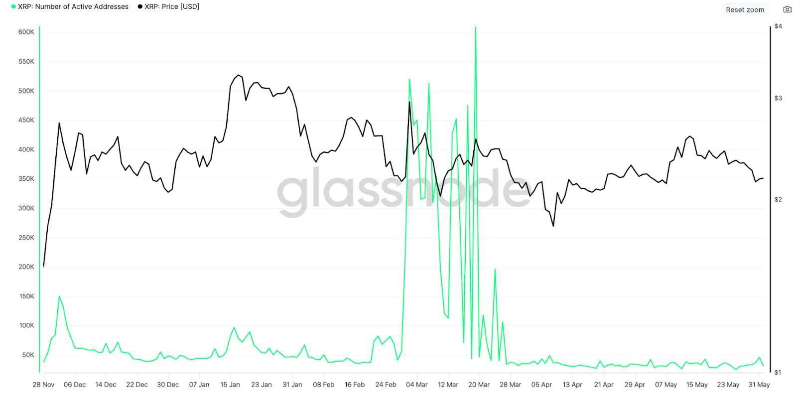 01973000-3e03-705a-a4c7-9c0d7e8d96d9