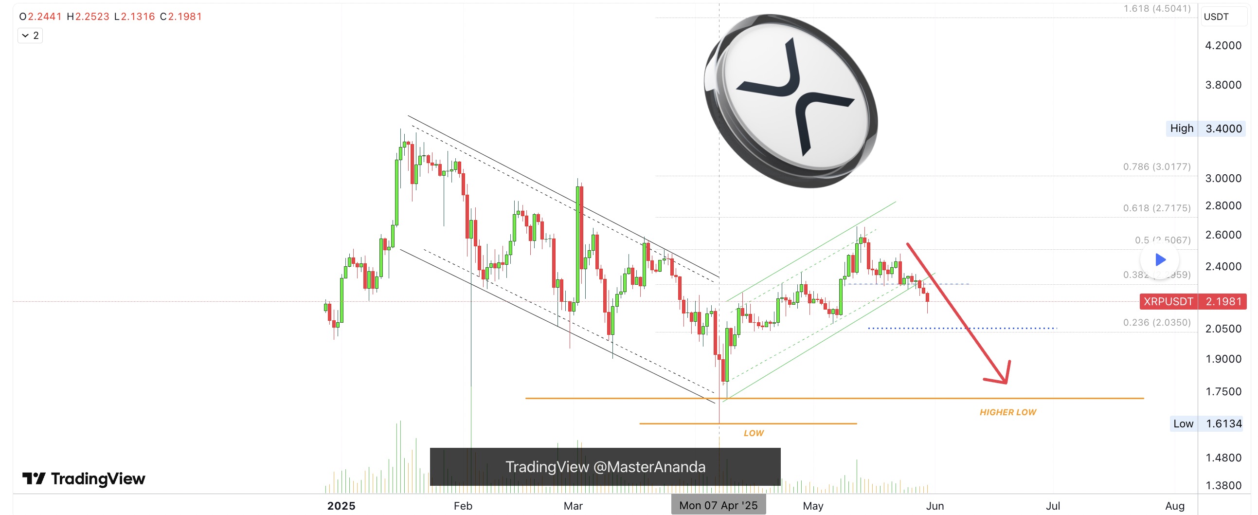 01973001-2090-7846-9323-6f075db0af9c