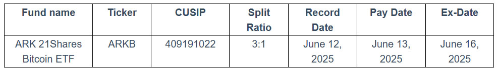 019733af-16bc-7fcc-be81-3a6eeb4462ea