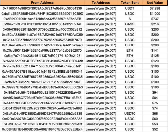 0197353e-58c0-76b0-b067-16a36fee8494