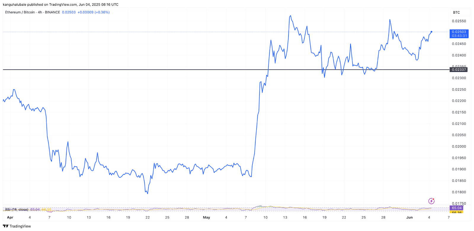 01973a50-9bbb-7ec6-bc16-bc8c830ec8cc