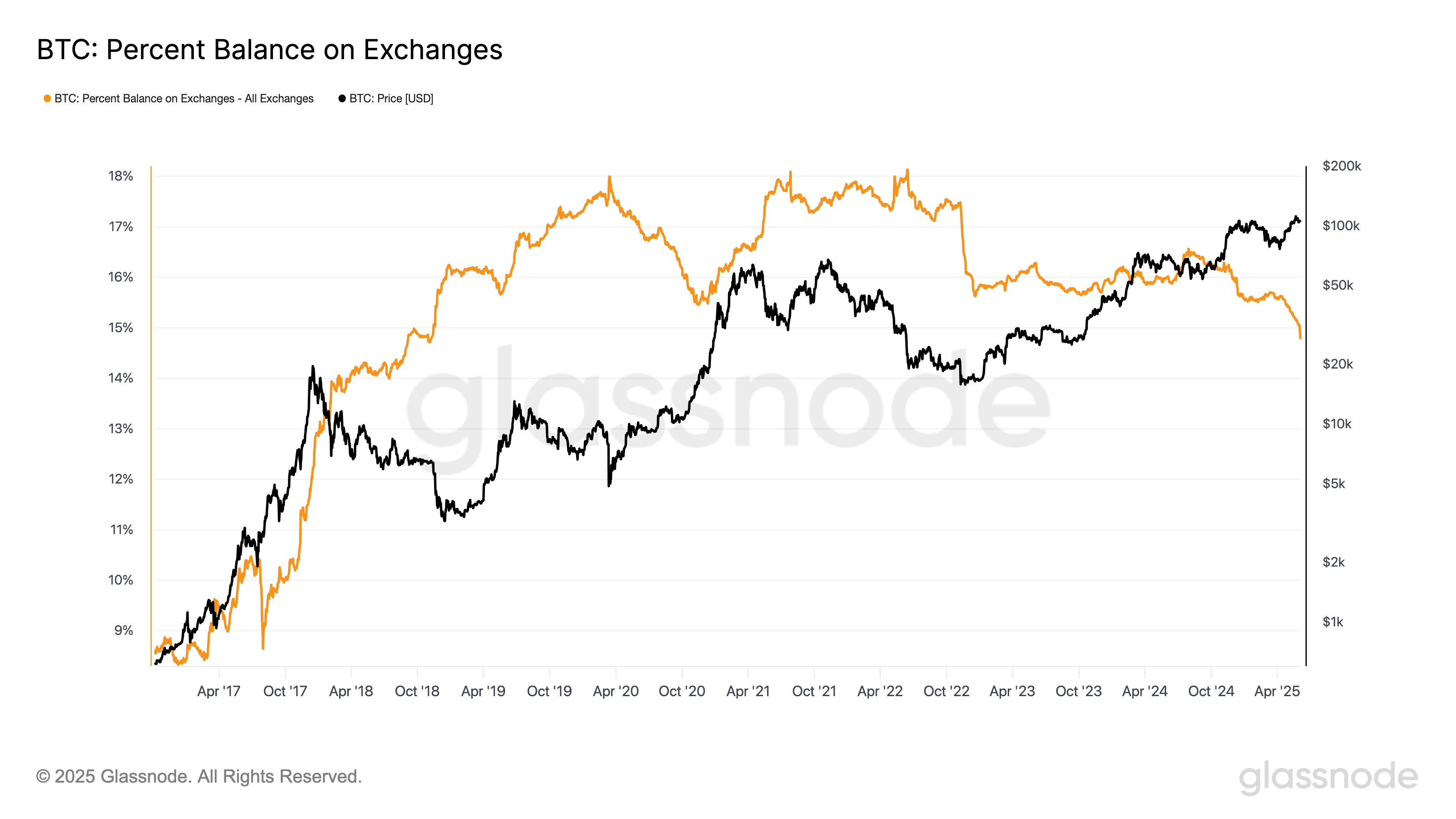 01973f40-0750-726a-8b23-1ad0445e3903