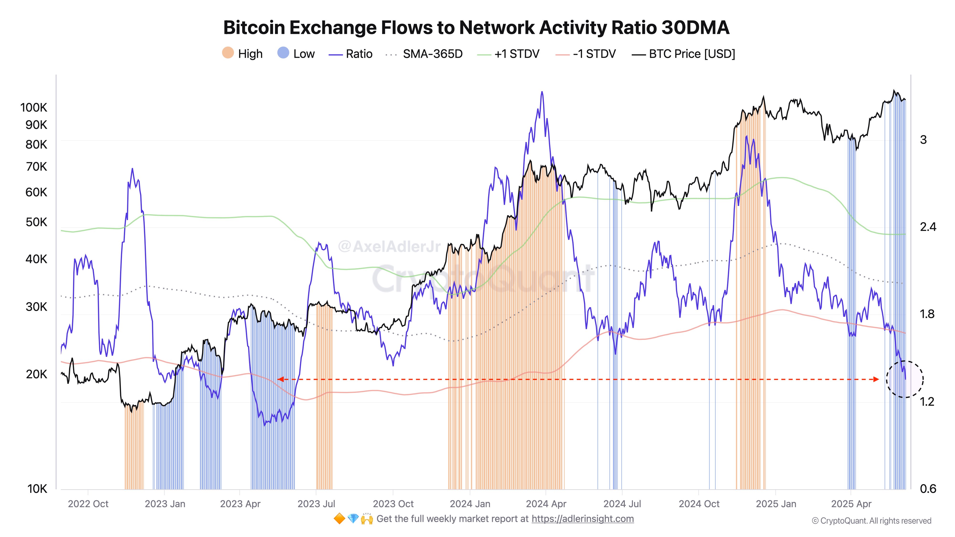 01973f4c-4a27-7b22-9203-83680fc954b4