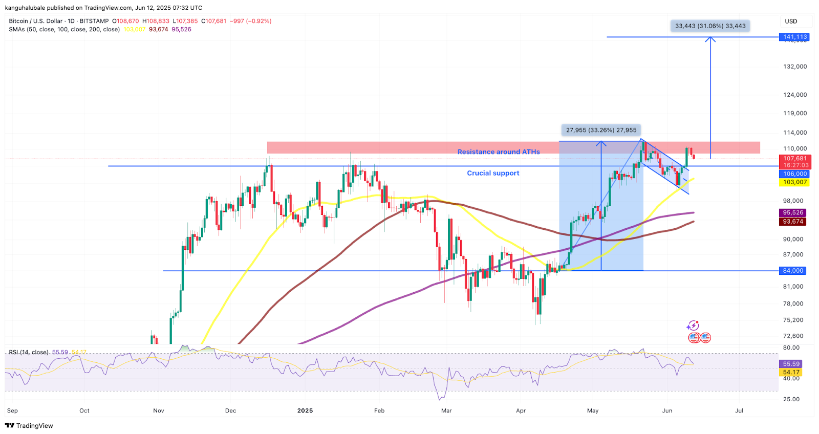 01976334-7f14-7e5d-bdda-06c9b24031be