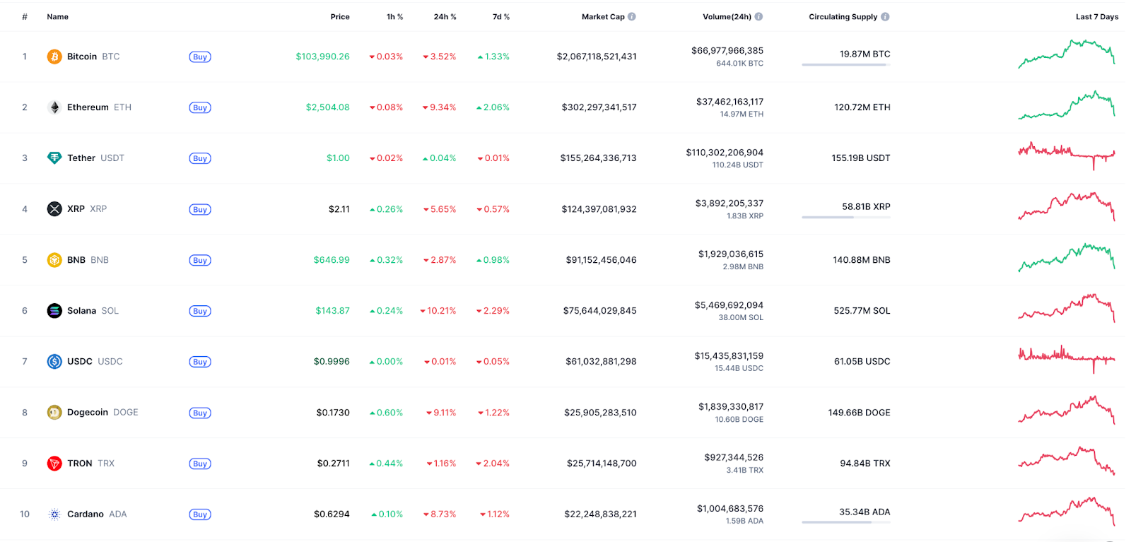 019767fb-2953-780d-addd-08a1a87de66d