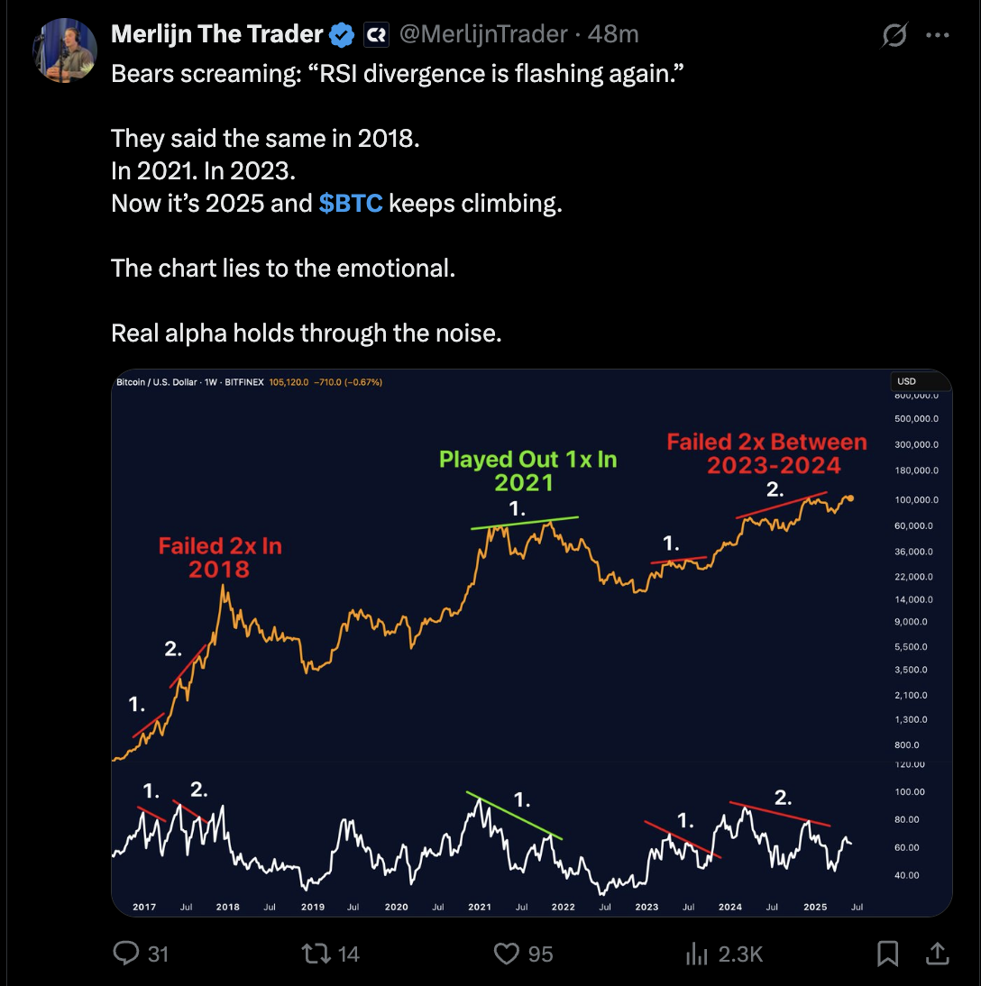 01976e7c-2de9-78dc-8ad9-b7a06505bff5 Bloomberg, Giá Bitcoin, Phân tích Bitcoin, Thị trường, Thị trường BTC